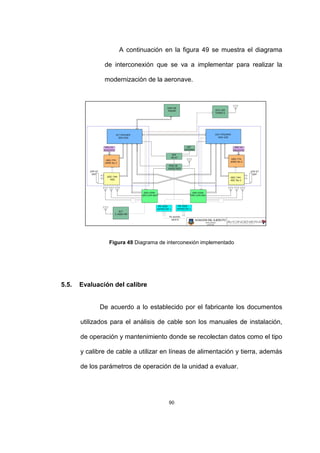 90
A continuación en la figura 49 se muestra el diagrama
de interconexión que se va a implementar para realizar la
modernización de la aeronave.
Figura 49 Diagrama de interconexión implementado
5.5. Evaluación del calibre
De acuerdo a lo establecido por el fabricante los documentos
utilizados para el análisis de cable son los manuales de instalación,
de operación y mantenimiento donde se recolectan datos como el tipo
y calibre de cable a utilizar en líneas de alimentación y tierra, además
de los parámetros de operación de la unidad a evaluar.
 