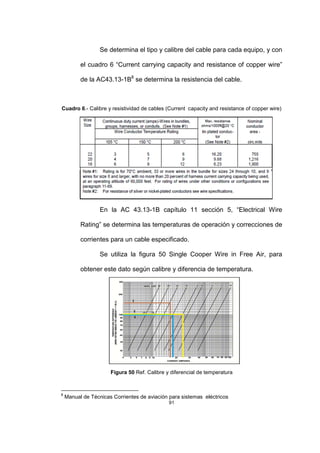 91
Se determina el tipo y calibre del cable para cada equipo, y con
el cuadro 6 “Current carrying capacity and resistance of copper wire”
de la AC43.13-1B8
se determina la resistencia del cable.
Cuadro 6.- Calibre y resistividad de cables (Current capacity and resistance of copper wire)
En la AC 43.13-1B capítulo 11 sección 5, “Electrical Wire
Rating” se determina las temperaturas de operación y correcciones de
corrientes para un cable especificado.
Se utiliza la figura 50 Single Cooper Wire in Free Air, para
obtener este dato según calibre y diferencia de temperatura.
Figura 50 Ref. Calibre y diferencial de temperatura
8
Manual de Técnicas Corrientes de aviación para sistemas eléctricos
 