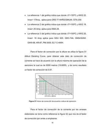 92
• La referencia 1 del grafico indica que donde ∆T=150ºC y AWG 22,
Imax= 17Amp, aplica para GRS 77 AHRS/GMU44, GTX-330.
•••• La referencia 2 del grafico indica que donde ∆T=100ºC y AWG 18,
Imax= 25 Amp, aplica para KMA-28.
•••• La referencia 3 del grafico indica que donde ∆T=100ºC y AWG 20,
Imax= 18 Amp aplica para GDU 620, GDC-74A, GNS430AW,
GWX-68, KR-87, PM-3000, ELT C-406H.
Para el factor de corrección por la altura se utiliza la figura 51
Altitud Derating Curve, para obtener este dato de corrección de
corriente se hace de acuerdo con la altura máxima de operación de la
aeronave la cual es de 6000 metros (19.685ft) y da como resultado
un factor de corrección de 0,91.
Figura 51 Índice de corrección de acuerdo a altura de operación
Para el factor de corrección de la corriente por los arneses
elaborados se toma como referencia la figura 52 que nos da el factor
de corrección por arnés a emplearse.
 