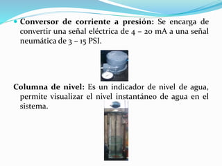  Conversor de corriente a presión: Se encarga de
convertir una señal eléctrica de 4 – 20 mA a una señal
neumática de 3 – 15 PSI.
Columna de nivel: Es un indicador de nivel de agua,
permite visualizar el nivel instantáneo de agua en el
sistema.
 