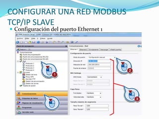 CONFIGURAR UNA RED MODBUS
TCP/IP SLAVE
 Configuración del puerto Ethernet 1
 