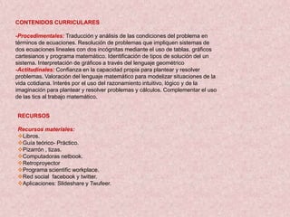 CONTENIDOS CURRICULARES

-Procedimentales: Traducción y análisis de las condiciones del problema en
términos de ecuaciones. Resolución de problemas que impliquen sistemas de
dos ecuaciones lineales con dos incógnitas mediante el uso de tablas, gráficos
cartesianos y programa matemático. Identificación de tipos de solución del un
sistema. Interpretación de gráficos a través del lenguaje geométrico
-Actitudinales: Confianza en la capacidad propia para plantear y resolver
problemas. Valoración del lenguaje matemático para modelizar situaciones de la
vida cotidiana. Interés por el uso del razonamiento intuitivo, lógico y de la
imaginación para plantear y resolver problemas y cálculos. Complementar el uso
de las tics al trabajo matemático.


RECURSOS

Recursos materiales:
Libros.
Guía teórico- Práctico.
Pizarrón , tizas.
Computadoras netbook.
Retroproyector
Programa scientific workplace.
Red social facebook y twitter.
Aplicaciones: Slideshare y Twufeer.
 