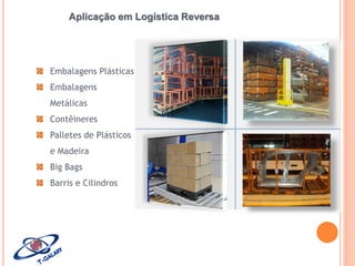 Aplicação em Logística Reversa

Embalagens Plásticas
Embalagens
Metálicas
Contêineres
Palletes de Plásticos
e Madeira
Big Bags
Barris e Cilindros

 