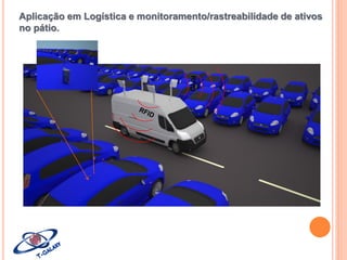 Aplicação em Logística e monitoramento/rastreabilidade de ativos
no pátio.

 