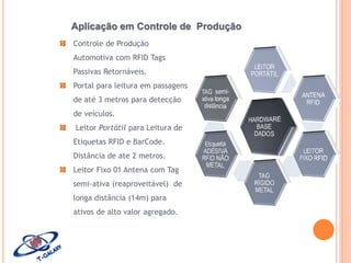 Aplicação em Controle de Produção
Controle de Produção
Automotiva com RFID Tags
Passivas Retornáveis.
Portal para leitura em passagens
de até 3 metros para detecção
de veículos.

Leitor Portátil para Leitura de
Etiquetas RFID e BarCode.
Distância de ate 2 metros.
Leitor Fixo 01 Antena com Tag

semi-ativa (reaproveitável) de
longa distância (14m) para
ativos de alto valor agregado.

 