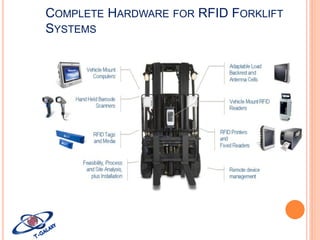 COMPLETE HARDWARE FOR RFID FORKLIFT
SYSTEMS

 