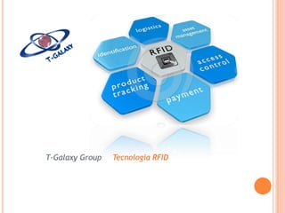 T-Galaxy Group

Tecnologia RFID

 