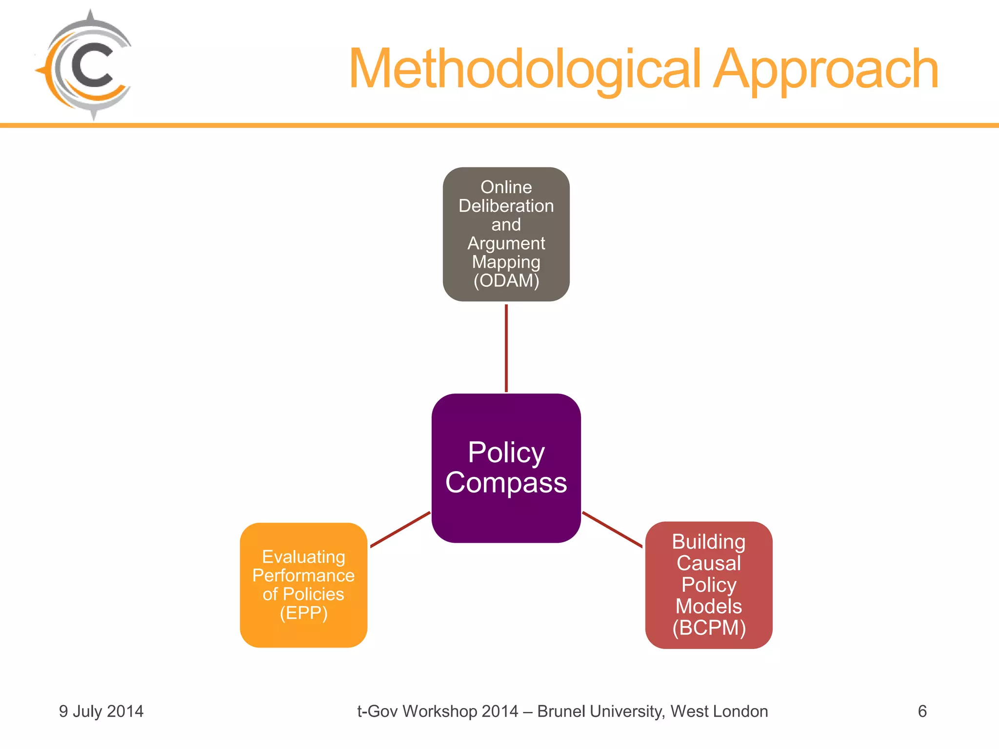 9 July 2014 t-Gov Workshop 2014 – Brunel University, West London 6
Methodological Approach
Policy
Compass
Online
Deliberation
and
Argument
Mapping
(ODAM)
Building
Causal
Policy
Models
(BCPM)
Evaluating
Performance
of Policies
(EPP)
 