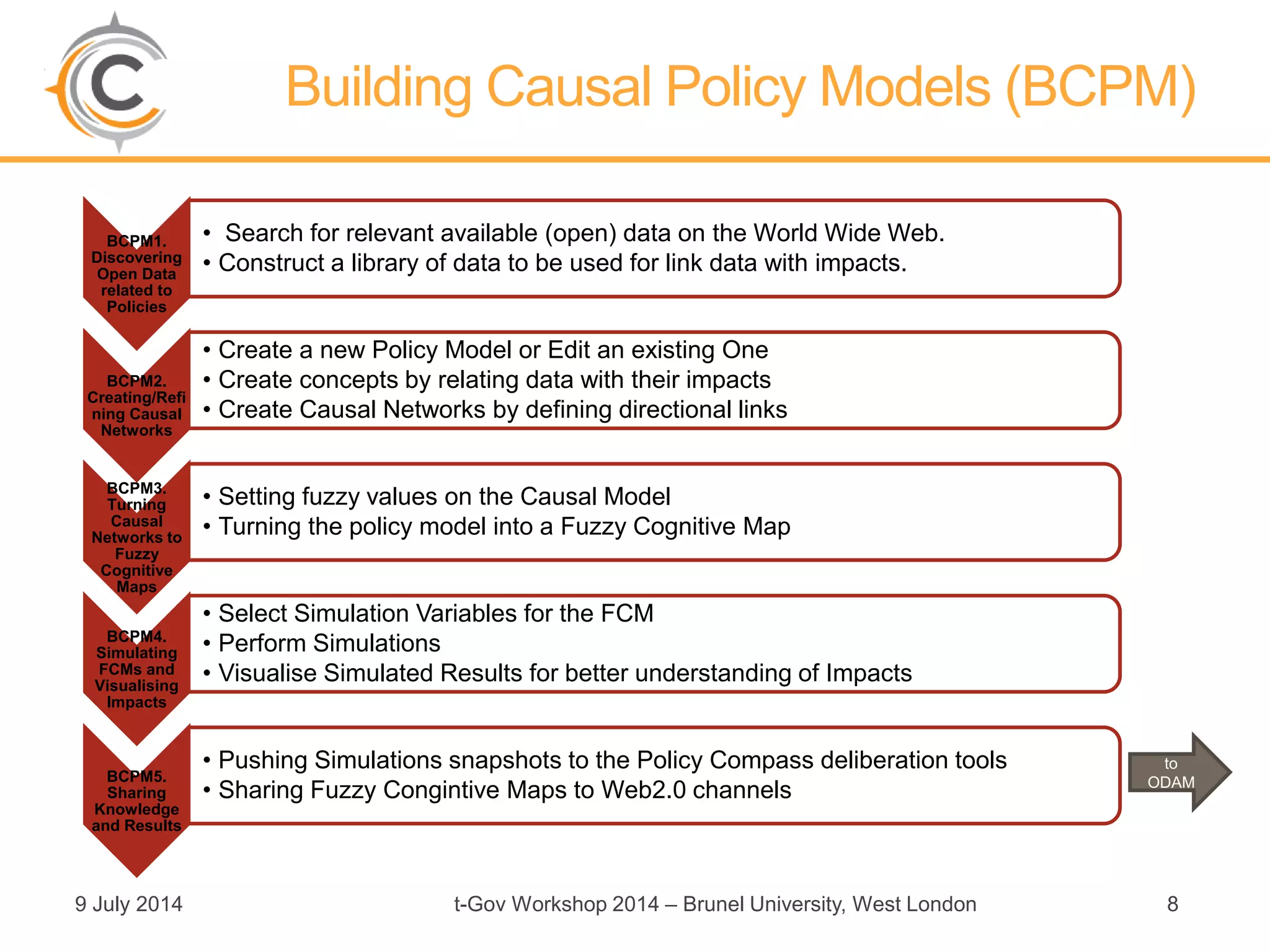 9 July 2014 t-Gov Workshop 2014 – Brunel University, West London 8
Building Causal Policy Models (BCPM)
BCPM1.
Discovering
Open Data
related to
Policies
• Search for relevant available (open) data on the World Wide Web.
• Construct a library of data to be used for link data with impacts.
BCPM2.
Creating/Refi
ning Causal
Networks
• Create a new Policy Model or Edit an existing One
• Create concepts by relating data with their impacts
• Create Causal Networks by defining directional links
BCPM3.
Turning
Causal
Networks to
Fuzzy
Cognitive
Maps
• Setting fuzzy values on the Causal Model
• Turning the policy model into a Fuzzy Cognitive Map
BCPM4.
Simulating
FCMs and
Visualising
Impacts
• Select Simulation Variables for the FCM
• Perform Simulations
• Visualise Simulated Results for better understanding of Impacts
BCPM5.
Sharing
Knowledge
and Results
• Pushing Simulations snapshots to the Policy Compass deliberation tools
• Sharing Fuzzy Congintive Maps to Web2.0 channels
to
ODAM
 