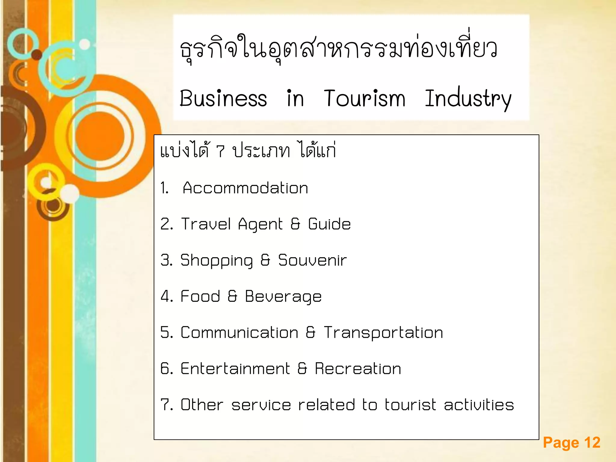 Free Powerpoint Templates 
Page 12 
ธุรกิจในอุตสาหกรรมท่องเที่ยว 
Business in Tourism Industry 
แบ่งได้ 7 ประเภท ได้แก่ 
1. Accommodation 
2. Travel Agent & Guide 
3. Shopping & Souvenir 
4. Food & Beverage 
5. Communication & Transportation 
6. Entertainment & Recreation 
7. Other service related to tourist activities  