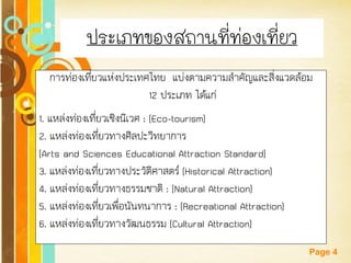 Free Powerpoint Templates 
Page 4ประเภทของสถานที่ท่องเที่ยว 
การท่องเที่ยวแห่งประเทศไทย แบ่งตามความสาคัญและสิ่งแวดล้อม 
12 ประเภท ได้แก่ 
1. แหล่งท่องเที่ยวเชิงนิเวศ : (Eco-tourism) 
2. แหล่งท่องเที่ยวทางศิลปะวิทยาการ 
(Arts and Sciences Educational Attraction Standard) 
3. แหล่งท่องเที่ยวทางประวัติศาสตร์ (Historical Attraction) 
4. แหล่งท่องเที่ยวทางธรรมชาติ : (Natural Attraction) 
5. แหล่งท่องเที่ยวเพื่อนันทนาการ : (Recreational Attraction) 
6. แหล่งท่องเที่ยวทางวัฒนธรรม (Cultural Attraction)  