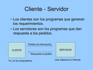 Cliente - Servidor
 – Los clientes son los programas que generan
   los requerimientos.
 – Los servidores son los programas que dan
   respuesta a los pedidos.

                  Pedido de información

   CLIENTE                                    SERVIDOR
                    Respuesta al pedido

Yo, en la computadora.                    Una máquina en Internet.
 