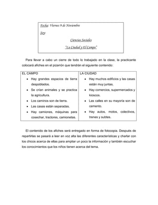 Fecha: Viernes 9 de Noviembre

             Soy:

                                    Ciencias Sociales
                                “La Ciudad y El Campo”


  Para llevar a cabo un cierre de todo lo trabajado en la clase, la practicante
colocará afiches en el pizarrón que tendrán el siguiente contenido:

EL CAMPO                                     LA CIUDAD
      Hay grandes espacios de tierra               Hay muchos edificios y las casas
      despoblados.                                 están muy juntas.
      Se crían animales y se practica              Hay comercios, supermercados y
      la agricultura.                              kioscos.
      Los caminos son de tierra.                   Las calles en su mayoría son de
      Las casas están separadas.                   cemento.
      Hay camiones, máquinas para                  Hay autos, motos, colectivos,
      cosechar, tractores, camionetas.             trenes y subtes.



  El contenido de los afiches será entregado en forma de fotocopia. Después de
repartirlas se pasará a leer en voz alta las diferentes características y charlar con
los chicos acerca de ellas para ampliar un poco la información y también escuchar
los conocimientos que los niños tienen acerca del tema.
 