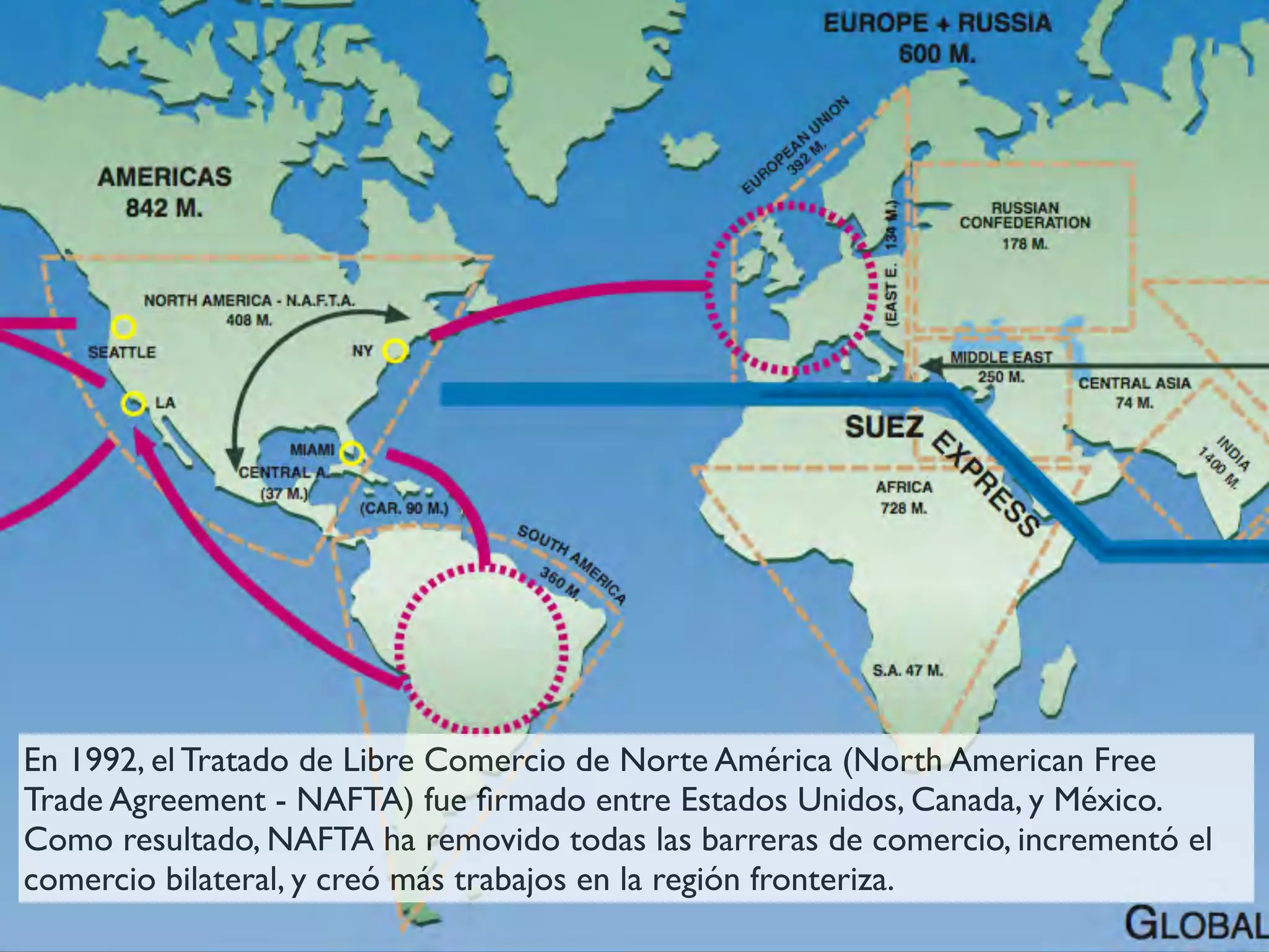 En 1992, el Tratado de Libre Comercio de Norte América (North American Free
Trade Agreement - NAFTA) fue ﬁrmado entre Estados Unidos, Canada, y México.
Como resultado, NAFTA ha removido todas las barreras de comercio, incrementó el
comercio bilateral, y creó más trabajos en la región fronteriza.
 