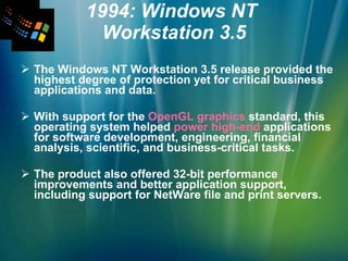 1994: Windows NT  Workstation 3.5 The Windows NT Workstation 3.5 release provided the highest degree of protection yet for critical business applications and data.  With support for the  OpenGL graphics  standard, this operating system helped  power high-end  applications for software development, engineering, financial analysis, scientific, and business-critical tasks. The product also offered 32-bit performance improvements and better application support, including support for NetWare file and print servers. 