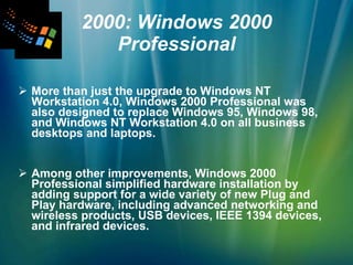 2000: Windows 2000 Professional More than just the upgrade to Windows NT Workstation 4.0, Windows 2000 Professional was also designed to replace Windows 95, Windows 98, and Windows NT Workstation 4.0 on all business desktops and laptops. Among other improvements, Windows 2000 Professional simplified hardware installation by adding support for a wide variety of new Plug and Play hardware, including advanced networking and wireless products, USB devices, IEEE 1394 devices, and infrared devices. 