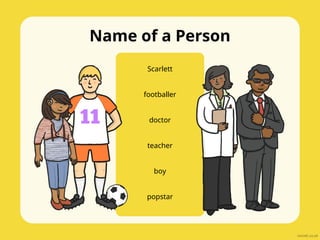 Name of a Person
Scarlett
footballer
doctor
teacher
boy
popstar
 