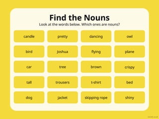 Find the Nouns
Look at the words below. Which ones are nouns?
candle pretty dancing owl
bird Joshua flying plane
car tree brown crispy
tall trousers t-shirt bed
dog jacket skipping rope shiny
 
