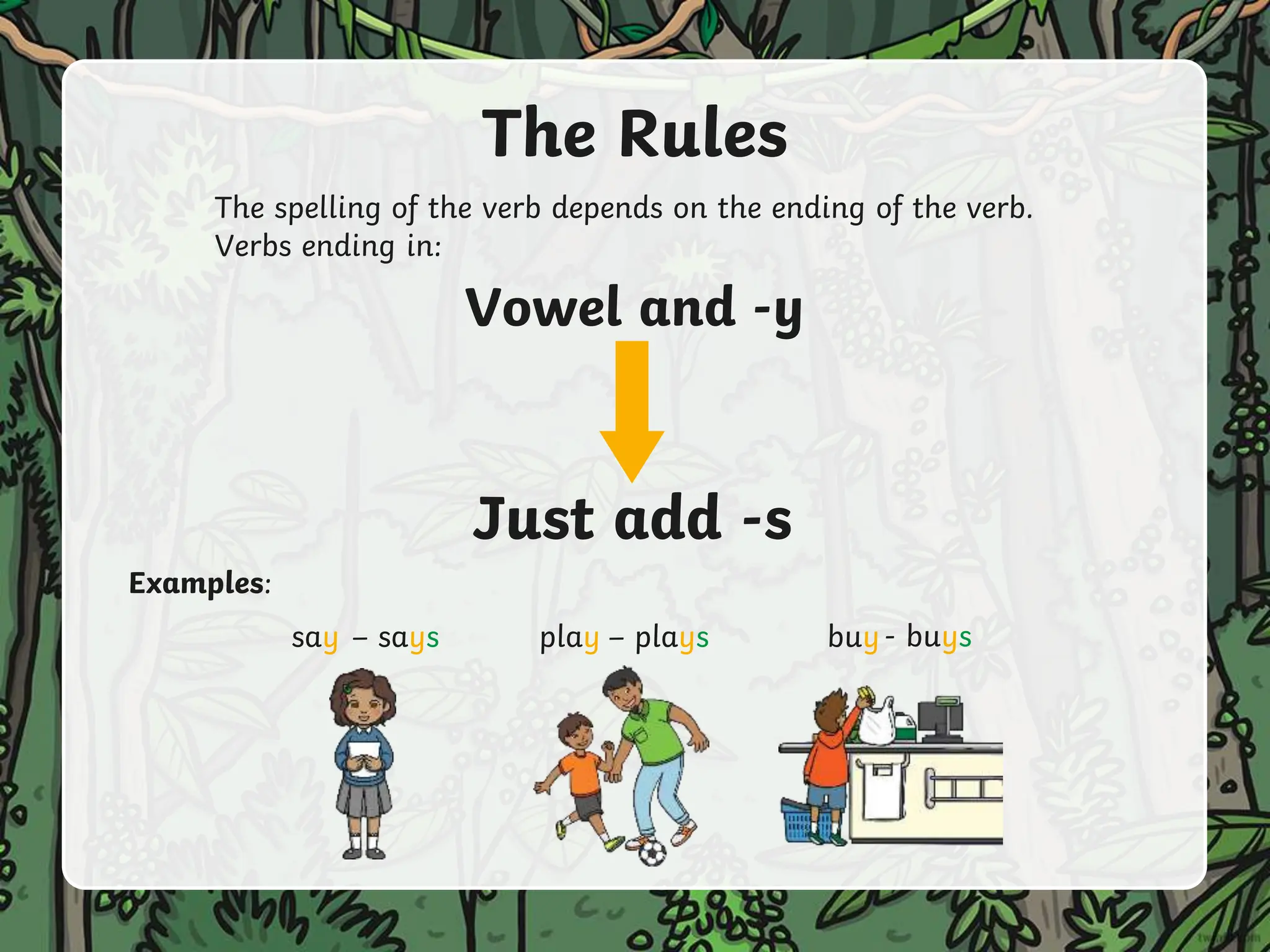 t-l-9481-simple-present-tense-warmup-powerpoint-_ver_2 (1).pptx