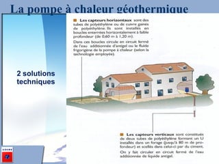 La pompe à chaleur géothermique 2 solutions techniques 