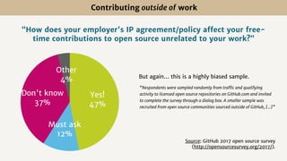 Other
4%
Don't know
37%
Must ask
12%
Yes!
47%
“How does your employer's IP agreement/policy affect your free-
time contributions to open source unrelated to your work?”
“Respondents were sampled randomly from traffic and qualifying
activity to licensed open source repositories on GitHub.com and invited
to complete the survey through a dialog box. A smaller sample was
recruited from open source communities sourced outside of GitHub, […]”
Contributing outside of work
Source: GitHub 2017 open source survey
(http://opensourcesurvey.org/2017/).
But again… this is a highly biased sample.
 