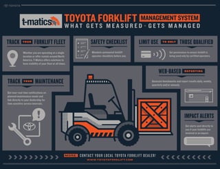 Toyota Forklift Trucks - T matics-infographic