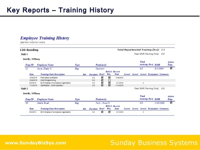 employee training management