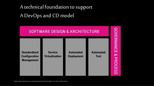 T-mobile marketing strategy 2020 image