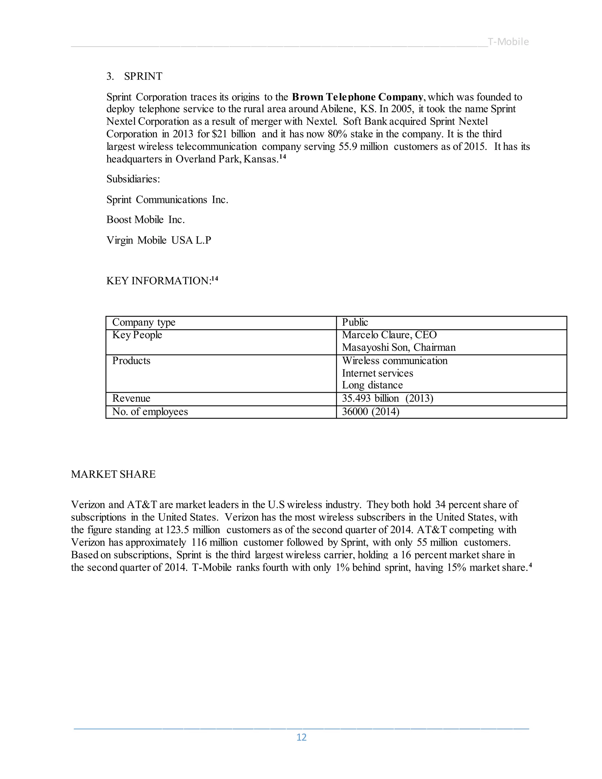 ______________________________________________________________________________T-Mobile
_____________________________________________________________________________________
12
3. SPRINT
Sprint Corporation traces its origins to the Brown Telephone Company,which was founded to
deploy telephone service to the rural area around Abilene, KS. In 2005, it took the name Sprint
Nextel Corporation as a result of merger with Nextel. Soft Bank acquired Sprint Nextel
Corporation in 2013 for $21 billion and it has now 80% stake in the company. It is the third
largest wireless telecommunication company serving 55.9 million customers as of 2015. It has its
headquarters in Overland Park,Kansas.14
Subsidiaries:
Sprint Communications Inc.
Boost Mobile Inc.
Virgin Mobile USA L.P
KEY INFORMATION:14
Company type Public
Key People Marcelo Claure, CEO
Masayoshi Son, Chairman
Products Wireless communication
Internet services
Long distance
Revenue 35.493 billion (2013)
No. of employees 36000 (2014)
MARKET SHARE
Verizon and AT&T are market leaders in the U.S wireless industry. They both hold 34 percent share of
subscriptions in the United States. Verizon has the most wireless subscribers in the United States, with
the figure standing at 123.5 million customers as of the second quarter of 2014. AT&T competing with
Verizon has approximately 116 million customer followed by Sprint, with only 55 million customers.
Based on subscriptions, Sprint is the third largest wireless carrier, holding a 16 percent market share in
the second quarter of 2014. T-Mobile ranks fourth with only 1% behind sprint, having 15% market share.4
 