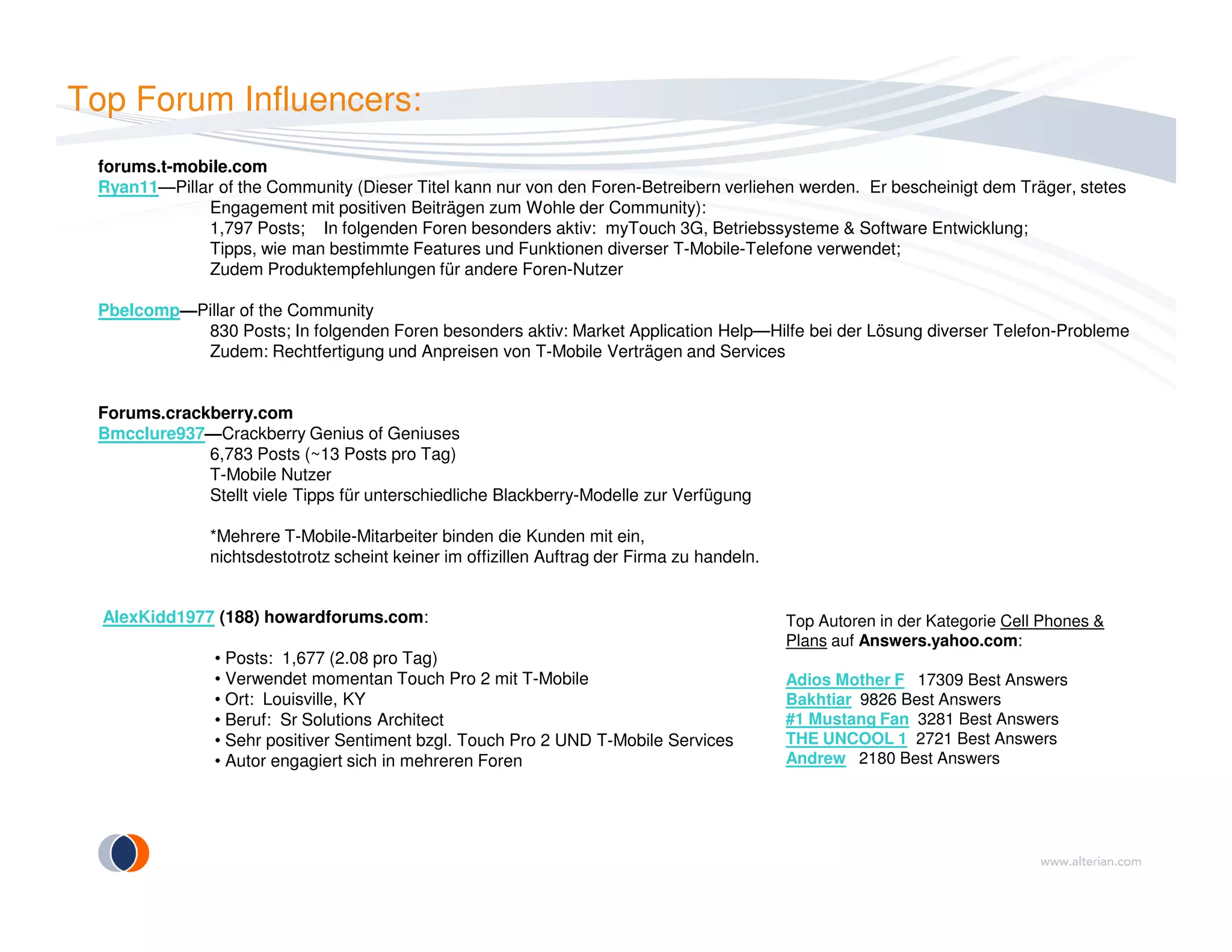 Top Forum Influencers:
forums.t-mobile.com
Ryan11—Pillar of the Community (Dieser Titel kann nur von den Foren-Betreibern verliehen werden. Er bescheinigt dem Träger, stetes
Engagement mit positiven Beiträgen zum Wohle der Community):
1,797 Posts; In folgenden Foren besonders aktiv: myTouch 3G, Betriebssysteme & Software Entwicklung;
Tipps, wie man bestimmte Features und Funktionen diverser T-Mobile-Telefone verwendet;
Zudem Produktempfehlungen für andere Foren-Nutzer
Pbelcomp—Pillar of the Community
830 Posts; In folgenden Foren besonders aktiv: Market Application Help—Hilfe bei der Lösung diverser Telefon-Probleme
Zudem: Rechtfertigung und Anpreisen von T-Mobile Verträgen and Services
Forums.crackberry.com
Bmcclure937—Crackberry Genius of Geniuses
6,783 Posts (~13 Posts pro Tag)
T-Mobile Nutzer
AlexKidd1977 (188) howardforums.com:
• Posts: 1,677 (2.08 pro Tag)
• Verwendet momentan Touch Pro 2 mit T-Mobile
• Ort: Louisville, KY
• Beruf: Sr Solutions Architect
• Sehr positiver Sentiment bzgl. Touch Pro 2 UND T-Mobile Services
• Autor engagiert sich in mehreren Foren
Top Autoren in der Kategorie Cell Phones &
Plans auf Answers.yahoo.com:
Adios Mother F 17309 Best Answers
Bakhtiar 9826 Best Answers
#1 Mustang Fan 3281 Best Answers
THE UNCOOL 1 2721 Best Answers
Andrew 2180 Best Answers
T-Mobile Nutzer
Stellt viele Tipps für unterschiedliche Blackberry-Modelle zur Verfügung
*Mehrere T-Mobile-Mitarbeiter binden die Kunden mit ein,
nichtsdestotrotz scheint keiner im offizillen Auftrag der Firma zu handeln.
 