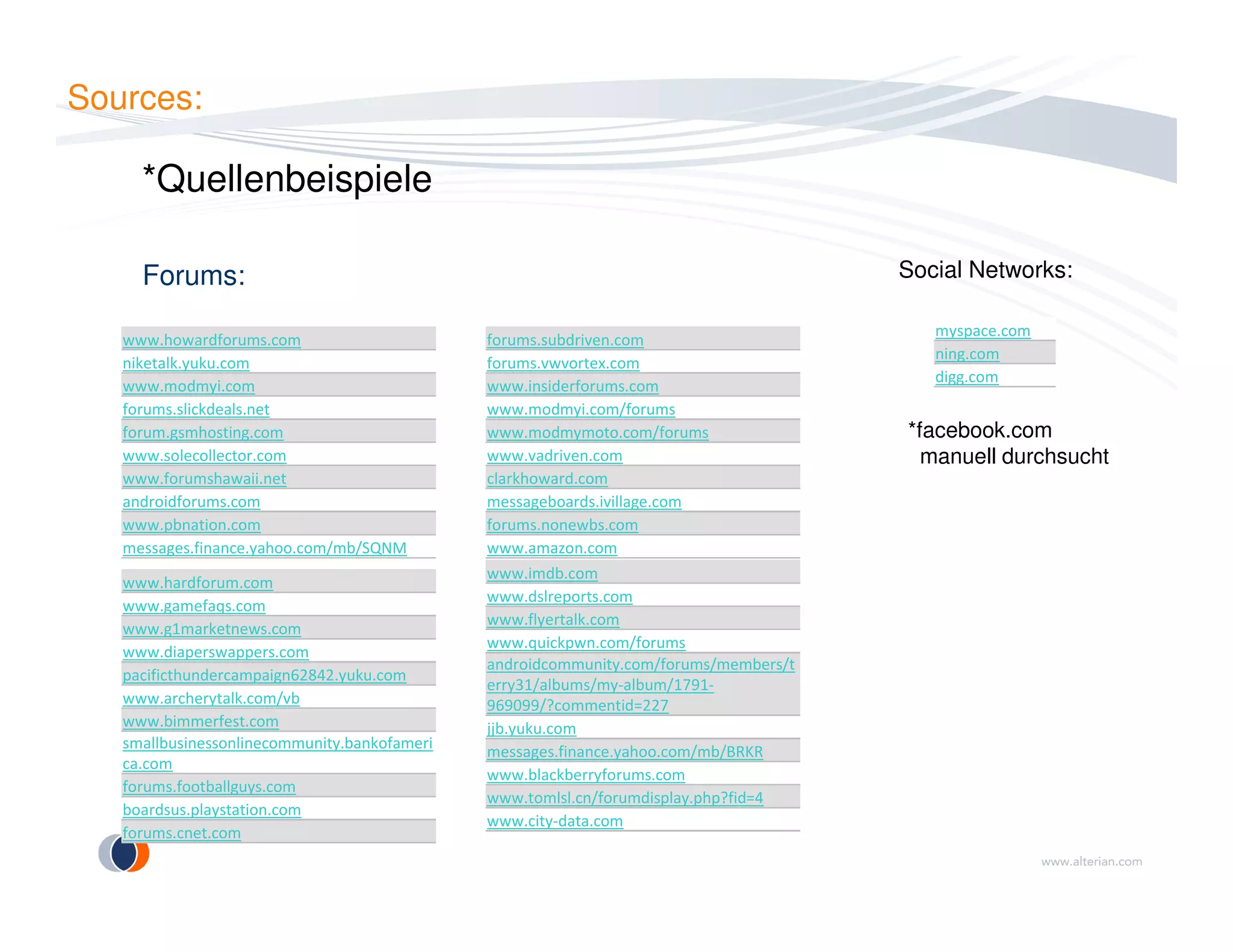 Sources:
Forums:
*Quellenbeispiele
www.howardforums.com
niketalk.yuku.com
www.modmyi.com
forums.slickdeals.net
forum.gsmhosting.com
www.solecollector.com
www.forumshawaii.net
forums.subdriven.com
forums.vwvortex.com
www.insiderforums.com
www.modmyi.com/forums
www.modmymoto.com/forums
www.vadriven.com
clarkhoward.com
Social Networks:
myspace.com
ning.com
digg.com
*facebook.com
manuell durchsucht
www.forumshawaii.net
androidforums.com
www.pbnation.com
messages.finance.yahoo.com/mb/SQNM
www.imdb.com
www.dslreports.com
www.flyertalk.com
www.quickpwn.com/forums
androidcommunity.com/forums/members/t
erry31/albums/my-album/1791-
969099/?commentid=227
jjb.yuku.com
messages.finance.yahoo.com/mb/BRKR
www.blackberryforums.com
www.tomlsl.cn/forumdisplay.php?fid=4
www.city-data.com
clarkhoward.com
messageboards.ivillage.com
forums.nonewbs.com
www.amazon.com
www.hardforum.com
www.gamefaqs.com
www.g1marketnews.com
www.diaperswappers.com
pacificthundercampaign62842.yuku.com
www.archerytalk.com/vb
www.bimmerfest.com
smallbusinessonlinecommunity.bankofameri
ca.com
forums.footballguys.com
boardsus.playstation.com
forums.cnet.com
 