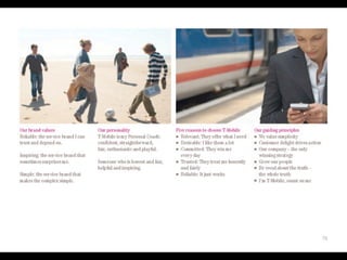 T-Mobile: The Guided-by-Our-Customers Brand Book