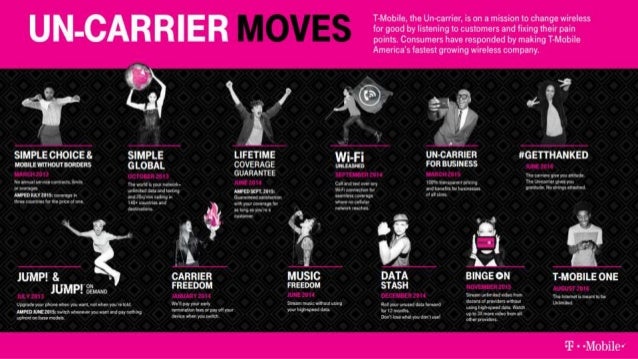 tmobile uncarrier
