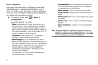 Acerca del teléfono                                                                            • Tutorial del sistema: brinda un tutorial rápido en línea que le guía
                                                                                                 por las características básicas del teléfono. Lea la información en
 Este menú contiene información legal, información instructiva
                                                                                                 pantalla y siga las indicaciones del sistema.
 (tutorial) del sistema y otra información del teléfono, como el
 número de modelo, versión de firmware, versión de banda base,                                 • Número de modelo: muestra el número de modelo del teléfono.
 versión del kernel (núcleo) y número de compilación del software.                             • Versión de firmware: muestra la versión del firmware cargado en el
 Para acceder a la información del teléfono:                                                     teléfono.
    ᮣ En el modo de espera, toque                    ➔ Ajustes ➔                               • Versión de banda base: muestra la versión de banda base cargada
                                                                                                 en el teléfono.
         Acerca del teléfono.
                                                                                               • Versión de kernel: muestra la versión del kernel (núcleo) cargado en
         Aparecerá la siguiente información:                                                     el teléfono.
         • Estado: muestra el estado de la batería, el nivel de carga de la                    • Número de compilación: muestra el número de compilación del
            batería (porcentaje), el número telefónico para este dispositivo, la                 software.
            conexión a la red, la potencia de la señal, el tipo de red móvil, el
            estado del servicio, el estado de itinerancia (roaming), el estado de la   Nota: Los números de firmware, de banda base, de kernel (núcleo) y de
            red móvil, los números IMEI e IMEI SV, la dirección MAC Wi- Fi, la               compilación se utilizan normalmente para actualizaciones del teléfono
            dirección de Bluetooth y el tiempo de conexión.                                  o asistencia técnica. Para obtener información adicional, comuníquese
                                                                                             con el representante del servicio técnico de T-Mobile.
         • Uso de batería: muestra las aplicaciones o los servicios (en
            porcentajes) que están usando energía de la batería.
         • Información legal: esta opción muestra información sobre las
            licencias de origen (código) abierto, así como información legal de
            Google. Esta información proporciona claramente información legal y
            hechos de copyright y de distribución, así como los términos de
            servicio de Google, los términos de servicio para teléfonos
            controlados por el software Android e información mucho más
            pertinente, como una referencia.
            Lea la información y los términos, después presione la tecla de
            retroceso para regresar al menú Ajustes.


178
 