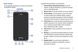Vista frontal                                               La siguiente lista corresponde a las ilustraciones.
En las siguientes ilustraciones se muestran los elementos     1.   Conector USB para alimentación/accesorios: le permite
principales del teléfono:                                          conectar un cable de alimentación o accesorios opcionales
                            14 13 12                               como un cable USB/de datos.
         1                                             11
                                                              2.   Ojal para correa: se usa para conectar una correa al teléfono.
       2                                                      3.   Tecla de volumen: le permite ajustar el volumen del timbre
                                                                   en modo de espera (con el teléfono abierto) o ajustar el
       3
                                                                   volumen de voz durante una llamada. Al recibir una llamada,
                                                      10           si presiona la tecla de volumen se silencia el tono de timbre.
                                                              4.   Tecla de menú: abre una lista de opciones disponibles para la
                                                                   pantalla visualizada en ese momento. Desde la pantalla de
                                                       9
                                                                   inicio, muestra las opciones Añadir, Fondo de pantalla,
                                                                   Buscar, Notificaciones, Editar y Ajustes.
                                                              5.   Tecla de inicio: muestra la pantalla de inicio cuando se la
                                                                   presiona.
                                                              6.   Micrófono: se usa durante las llamadas telefónicas y permite
                                                                   a los interlocutores escucharle claramente mientras usted
                                                       8
                                                                   les habla. También se usa para hacer grabaciones de notas
                                                                   de voz.
                                                              7.   Búsqueda rápida: se usa para buscar aplicaciones e
                                                       7           información de contactos en el dispositivo, o busca la
                      4      5      6                              información en Internet.


                                                                                                    Explicación del teléfono     17
 