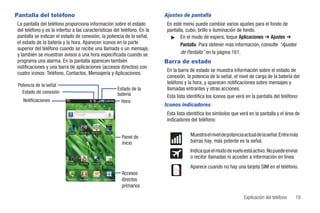 Pantalla del teléfono                                                                          Ajustes de pantalla
La pantalla del teléfono proporciona información sobre el estado                                En este menú puede cambiar varios ajustes para el fondo de
del teléfono y es la interfaz a las características del teléfono. En la                         pantalla, cubo, brillo o iluminación de fondo.
pantalla se indican el estado de conexión, la potencia de la señal,                               ᮣ En el modo de espera, toque Aplicaciones ➔ Ajustes ➔
el estado de la batería y la hora. Aparecen iconos en la parte                                         Pantalla. Para obtener más información, consulte “Ajustes
superior del teléfono cuando se recibe una llamada o un mensaje,
y también se muestran avisos a una hora especificada cuando se                                         de Pantalla” en la página 161.
programa una alarma. En la pantalla aparecen también                                           Barra de estado
notificaciones y una barra de aplicaciones (accesos directos) con
                                                                                                En la barra de estado se muestra información sobre el estado de
cuatro iconos: Teléfono, Contactos, Mensajería y Aplicaciones.
                                                                                                conexión, la potencia de la señal, el nivel de carga de la batería del
 Potencia de la señal                                                                           teléfono y la hora, y aparecen notificaciones sobre mensajes y
                                                                                Estado de la    llamadas entrantes y otras acciones.
   Estado de conexión                                                           batería         Esta lista identifica los iconos que verá en la pantalla del teléfono:
   Notificaciones                                                                 Hora
                                                                                               Iconos indicadores
                                                                                                Esta lista identifica los símbolos que verá en la pantalla y el área de
                                                                                                indicadores del teléfono:

                           Avatar     T-Mobile TV   The Sims 3     Kindle

                                                                                  Panel de                  Muestra el nivel de potencia actual de la señal. Entre más
                                                                                  inicio                    barras hay, más potente es la señal.
                                                                                                            Indica que el modo de vuelo está activo. No puede enviar
                                                                                                            o recibir llamadas ni acceder a información en línea.
                           Cámara      You Tube     Navegador      Market
                                                                                                            Aparece cuando no hay una tarjeta SIM en el teléfono.
                                                                                  Accesos
                           Teléfono   Contactos     Mensajería   Aplicaciones     directos
                                                                                  primarios

                                                                                                                                         Explicación del teléfono   19
 