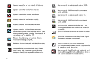 Aparece cuando hay un error o alerta del sistema.         Aparece cuando se está conectado a la red EDGE.

            Aparece cuando hay una llamada en curso.                  Aparece cuando el teléfono se está comunicando
                                                                      con la red EDGE.
            Aparece cuando se ha perdido una llamada.                 Aparece cuando se está conectado a la red 3G.

            Aparece cuando hay una llamada retenida.
                                                                      Aparece cuando el teléfono se está comunicando
                                                                      con la red 3G.
            Aparece cuando el altoparlante está activado.
                                                                      Aparece cuando el teléfono está conectado a una
                                                                      computadora mediante una conexión con cable USB
            Aparece cuando la característica de desvío de             compatible.
            llamadas está establecida en Reenviar siempre. Para       Aparece cuando hay un mensaje de correo de voz nuevo.
            obtener más información, consulte “Configuración de
            llamadas de voz” en la página 157.
                                                                      Aparece en la ventana Notificaciones cuando hay un
            Muestra el nivel de carga de la batería. El icono         mensaje de correo electrónico nuevo.
     100%
            mostrado indica carga completa.

            Indica que el nivel actual de la batería está muy baja.   Aparece cuando hay una alarma programada.
                                                                      Para obtener más información, consulte “Programación
                                                                      de una alarma” en la página 146.
            Alimentación del dispositivo crítica: indica que a la
            batería actual sólo le queda el tres por ciento de        Aparece cuando el perfil Sonido está establecido en el
            carga y el dispositivo se apagará inmediatamente.         modo de Silencio y Vibrar está establecido en Nunca o
                                                                      Sólo cuando no está en el modo de silencio.

20
 