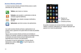 Accesos directos primarios
 La lista de accesos directos primarios brinda acceso a cuatro
 elementos de uso más común.
                                                                              Cuentas y      Añadir a      Reloj        AllShare
                                                                              sincronizaci    inicio


           Teléfono: para marcar un número.
                                                                               Amazon        Postal de     Avatar     Calculadora
                                                                                MP3           audio



           Contactos: para acceder a y administrar la lista de                Calendario     Reg llam     Cámara       Info diaria

           contactos (agenda telefónica).
                                                                                                                                     Regresa a la
           Mensajería: para redactar mensajes multimedia y                      Email        Archivos     Galería       Gmail
                                                                                                                                     pantalla de inicio
           de texto.
                                                                                                                                     Contactos primarios
                                                                               Teléfono      Contactos   Mensajería       Inic
           Aplicaciones: para tener acceso a las aplicaciones.
                                                                        Se pueden reemplazar los accesos directos a aplicaciones
                                                                        Teléfono, Contactos y Mensajería con cualquier aplicación que
                                                                        aparece en el menú de aplicaciones.
 Los cuatro accesos directos primaros a aplicaciones no se
 pueden mover y aparecen en la parte inferior de todas las pantallas
 de inicio.
 Algunos de los accesos directos primarios son sensibles al
 contexto. Por ejemplo, mientras se visualiza una pantalla de inicio,
 el elemento de acceso directo primario Aplicaciones está
 disponible para el acceso a las aplicaciones.
 Al visualizar el menú de aplicaciones, el acceso directo
 Aplicaciones cambia a Inicio       , el cual le regresa a la
 pantalla principal.



24
 