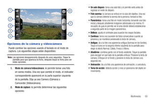 • Un solo disparo: toma una sola foto y le permite verla antes de
  1                                                                    8       regresar al modo de disparo.
                                                                             • Foto sonrisa: la cámara se enfoca en la cara del objetivo. Una vez
                                                                               que la cámara detecte la sonrisa de la persona, tomará la foto.
  2
                                                                             • Panorámica: toma una foto en modo horizontal, tomando una foto
                                                                       7       inicial y después añadiendo imágenes adicionales a la misma. El
  3                                                                            recuadro de guía le permite ver el área donde deberá establecerse
                                                                               a segunda parte de la imagen panorámica.
  4
                                                                             • Belleza: ajusta el contraste para suavizar los rasgos faciales.
                                                                       6
  5                                                                          • Continuo: toma una sucesión de fotos consecutivas cuando se
                                                                               presiona y se mantiene presionada la tecla de cámara.
Opciones de la cámara y videocámara                                          • Antiguo: da a la foto una apariencia antigua (borrosa en los bordes).
                                                                               Toque el icono en la esquina inferior izquierda de la pantalla para
Puede cambiar las opciones usando el teclado en el modo de                     elegir el efecto Normal, Cálido, Fresco o Mono.
captura. Los siguientes atajos están disponibles:                            • Añadirme: combina gente con el fondo existente. Toque la pantalla
                                                                               para escoger en qué lado de la pantalla enfocar. Presione la tecla de
Nota: Las opciones desaparecerán después de unos segundos. Toque la            cámara. Enfoque en el fondo y presione la tecla de cámara una
      pantalla para que aparezca la ficha, después toque la ficha para ver
      estas opciones.                                                          segunda vez.
                                                                             • Animación: da a la foto una apariencia de animación, o caricatura.
   1.   Modo de cámara/videocámara: le permite tomar una foto                • Toma de acción: detecta acción y crea un panorama del objeto en
        en varios modos. Una vez que cambie el modo, el indicador              movimiento.
        correspondiente aparecerá en la parte superior izquierda
        de la pantalla. Elija ya sea Camera (Cámara) o
        Camcorder (Videocámara).
   2.   Modo de captura: le permite determinar las siguientes
        opciones:

                                                                                                                                Multimedia       93
 