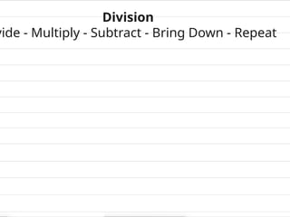 Understanding Division: Sharing and Grouping Equally for Kids | PPTX
