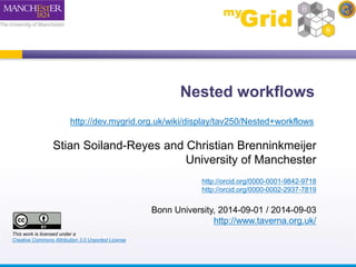 Nested workflows 
http://dev.mygrid.org.uk/wiki/display/tav250/Nested+workflows 
Stian Soiland-Reyes and Christian Brenninkmeijer 
University of Manchester 
http://orcid.org/0000-0001-9842-9718 
http://orcid.org/0000-0002-2937-7819 
Bonn University, 2014-09-01 / 2014-09-03 
http://www.taverna.org.uk/ 
This work is licensed under a 
Creative Commons Attribution 3.0 Unported License 
 