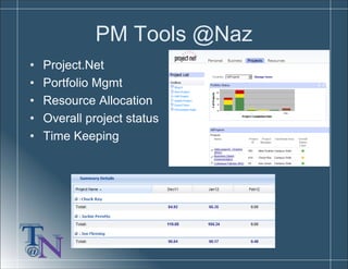 PM Tools @Naz
• Project.Net
• Portfolio Mgmt
• Resource Allocation
• Overall project status
• Time Keeping
 