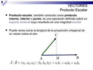 VECTORES Producto Escalar <ul><li>Producto escalar , también conocido como  producto   interno ,  interior  o  punto , es ...