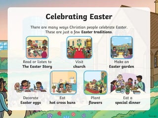 Celebrating Easter
There are many ways Christian people celebrate Easter.
These are just a few Easter traditions.
Eat a
special dinner
Read or listen to
The Easter Story
Visit
church
Make an
Easter garden
Decorate
Easter eggs
Eat
hot cross buns
Plant
flowers
 