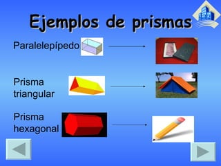 Ejemplos de prismas Paralelepípedo Prisma triangular   Prisma hexagonal 