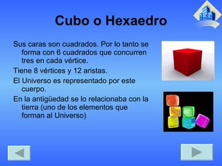 Cubo o Hexaedro Sus caras son cuadrados. Por lo tanto se forma con 6 cuadrados que concurren tres en cada vértice. Tiene 8 vértices y 12 aristas. El Universo es representado por este cuerpo. En la antigüedad se lo relacionaba con la tierra (uno de los elementos que forman al Universo) 
