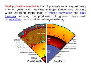 Heat production was twice that of present-day at approximately
3 billion years ago, resulting in larger temperature gradients
within the Earth larger rates of mantle convection and plate
within the Earth, larger rates of mantle convection and plate
tectonics, allowing the production of igneous rocks such
as komatiites that are not formed anymore today
 