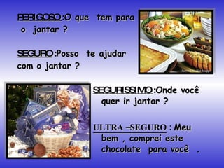 PERIGOSO  : O que  tem para  o  jantar ? SEGURO  : Posso  te ajudar com o jantar ? SEGURISSIMO  : Onde você quer ir jantar ? ULTRA –SEGURO  :  Meu  bem , comprei este  chocolate  para você  . 
