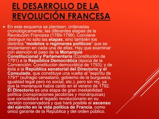 EL DESARROLLO DE LA
      REVOLUCIÓN FRANCESA
   En este esquema se plantean, ordenadas
    cronológicamente, las diferentes etapas de la
    Revolución Francesa (1789-1799). Conviene
    distinguir no sólo las etapas, sino también los
    distintos "modelos o regímenes políticos" que se
    implantaron en cada una de ellas. Hay que examinar
    con atención el paso de la Monarquía
    Constitucional y Parlamentaria (Constitución de
    1791) a la República Democrática (época de la
    Convención: Constitución democrática de 1793); y de
    ésta a la República senatorial del Directorio y el
    Consulado, que constituye una vuelta al "espíritu de
    1791" (sufragio censatario, gobierno de la burguesía,
    igualdad legal pero no social, etc.), pero sin rey, ya
    que la monarquía había caído en el verano de 1792.
    El Directorio es una etapa de gran inestabilidad
    política (conspiraciones jacobinas y monárquicas)
    que consolidará el legado revolucionario en su
    versión conservadora y que hará posible el ascenso
    del ejército en la vida política de Francia, como
    único garante de la República y del orden público.
 