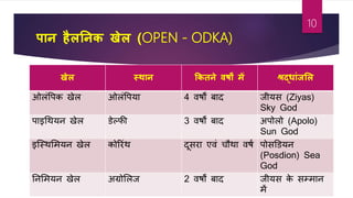 पान हैलननक खेल (OPEN - ODKA)
खेल स्थान ककतने वर्षों में श्रद्ाांजलल
ओलांवपक खेल ओलांवपया 4 ििों बाद जीयस (Ziyas)
Sky God
पाइश्रथयन खेल डेल्फी 3 ििों बाद अपोलो (Apolo)
Sun God
इजस्थशमयन खेल कोररांथ दूसरा एिां चौथा ििा पोसडडयन
(Posdion) Sea
God
तनशमयन खेल अग्रोशलज 2 ििों बाद जीयस के सम्मान
में
10
 